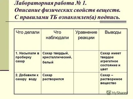3 свойства веществ химия
