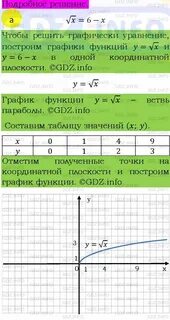 Алгебра 8 номер 362
