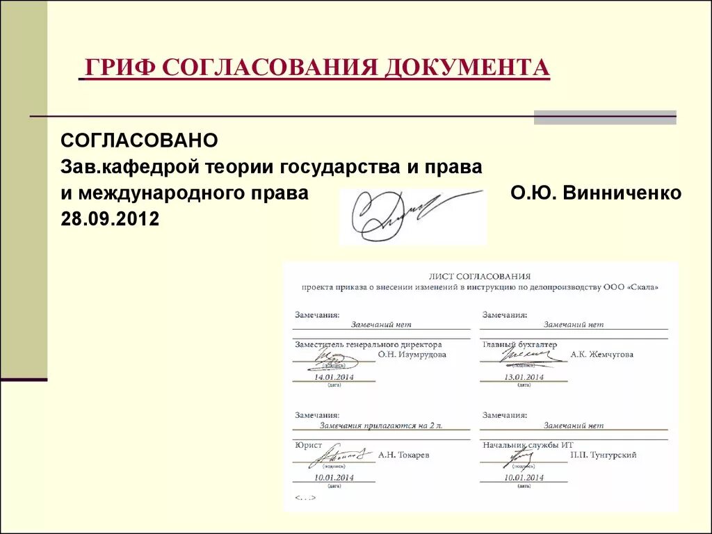 Согласован как писать. Как оформляется согласование документа. Отметка о согласовании документа. Гриф согласования документа располагается на документе. Как правильно оформить согласование документа образец.