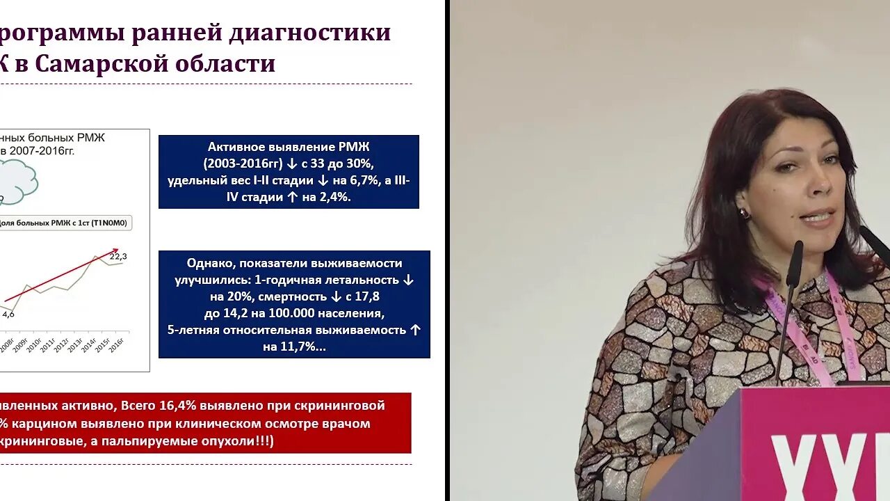 Колядина маммолог. Колядина маммолог. Маммолог томск. Колядина маммолог. Колядина маммолог.