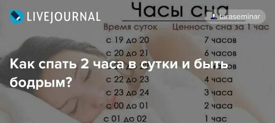 Если не спать 2 суток что будет. Часы сна. Ценность сна по часам. Что будет если не спать 2 суток. Два часа сна.