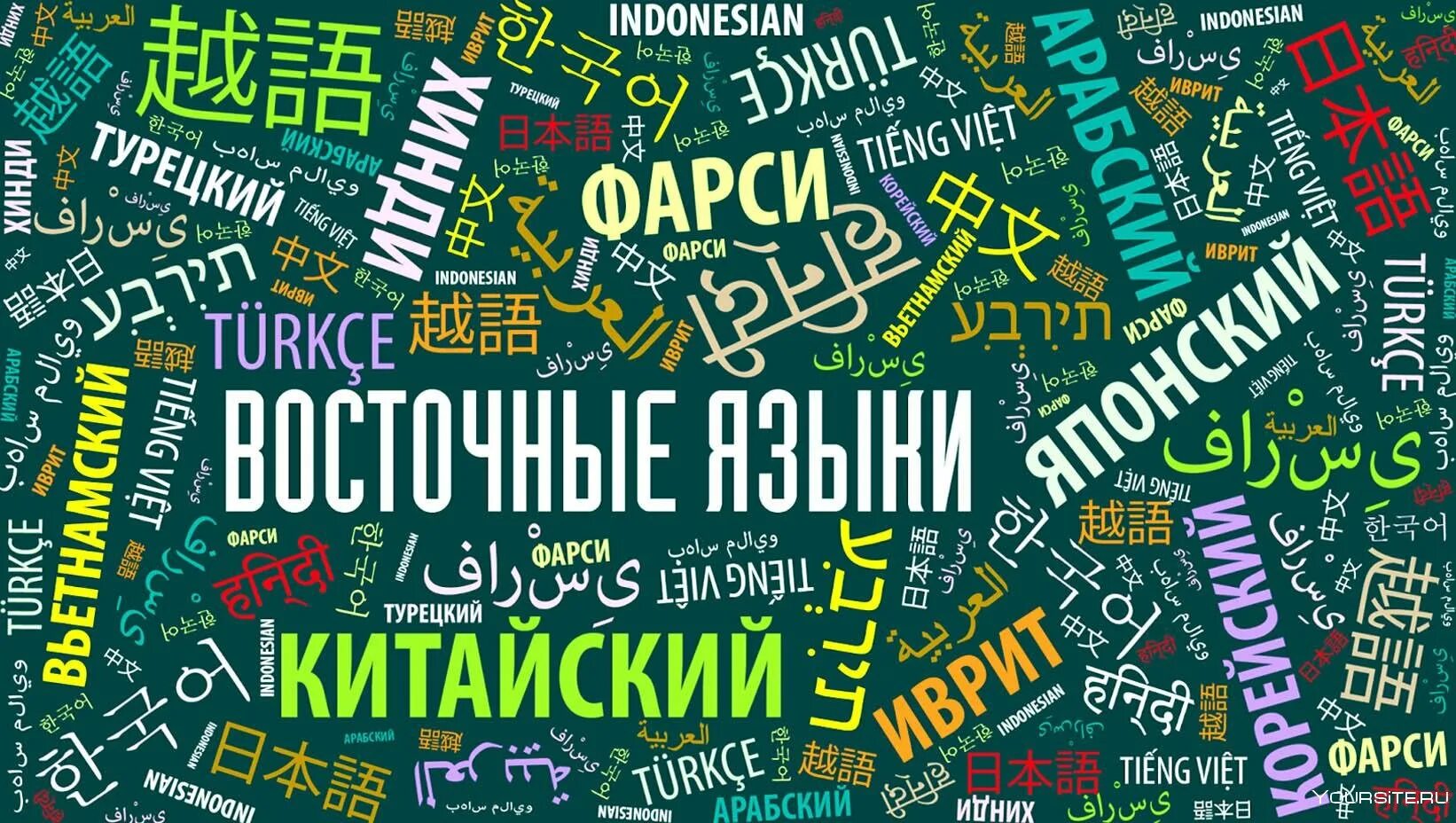 Сравнимое изучение различных языков
