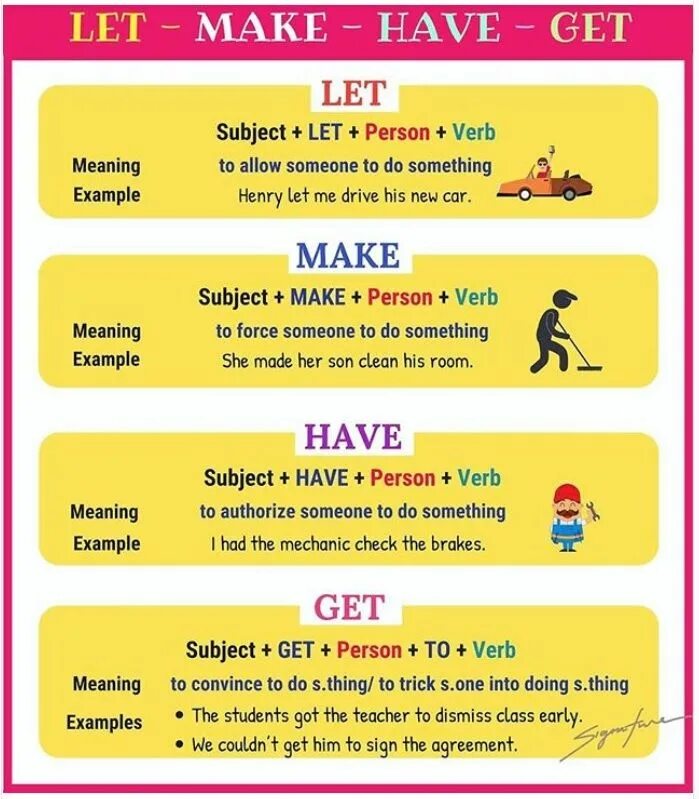 Get grammar