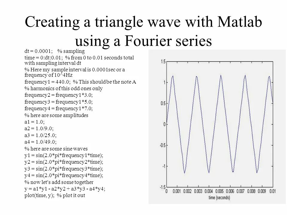 Matlab time. Plot time matlab.