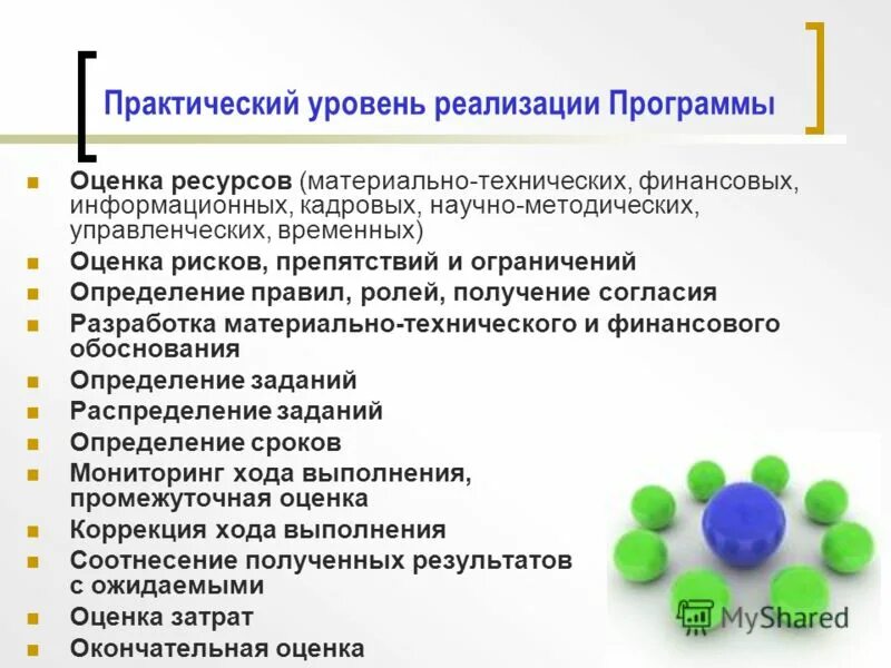 Региональные программы модернизации реализовали цели:. Эффективность процесса социализации. Реализация программы. Уровень реализации программы. Уровень реализации проекта.