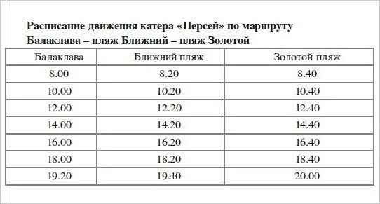 Расписание автобусов Балаклава. Расписание автобусов 34 Севастополь в Балаклаву. Расписание катеров Балаклава. Катер на золотой пляж Балаклава расписание.