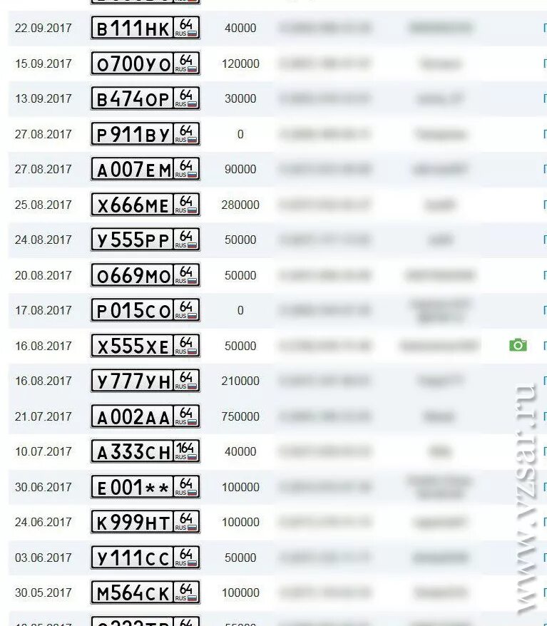 Сколько стоят номера. Номера 002 07. Сколько стоят номера 009. 777 2 444 2 1221