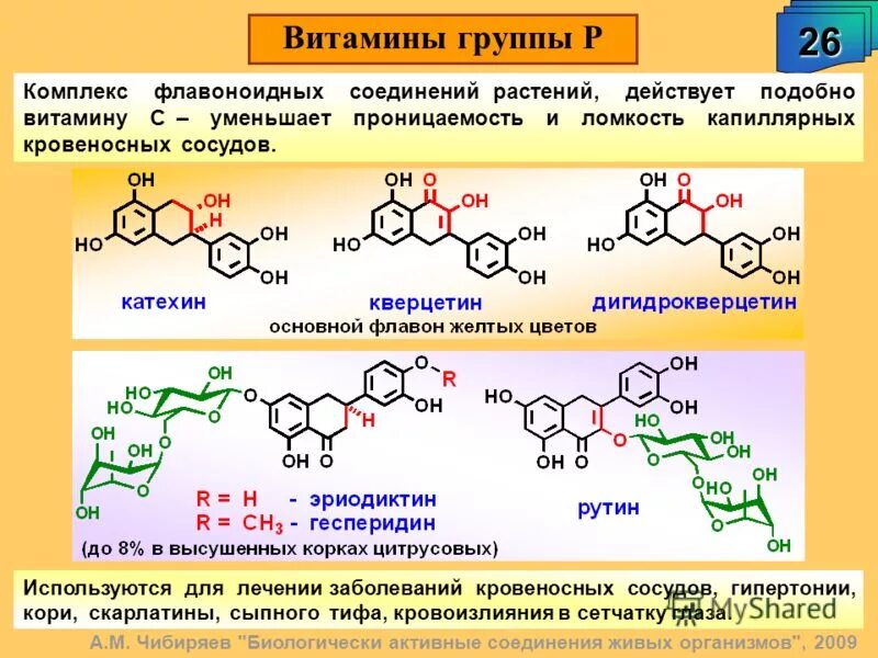 1 витамины это органические вещества которые