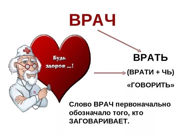 Лекарь доктор врач что общего. Происхождение слова врач. этимология слова врач. врач от слова врать. слава врачам.
