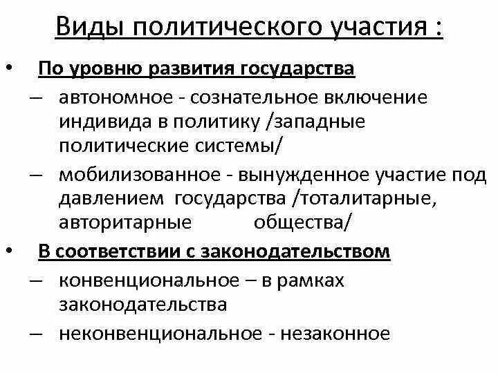 Виды политического участия таблица. Виды политического участия примеры. Политическое участие формы политического участия. Формы политического участия примеры.