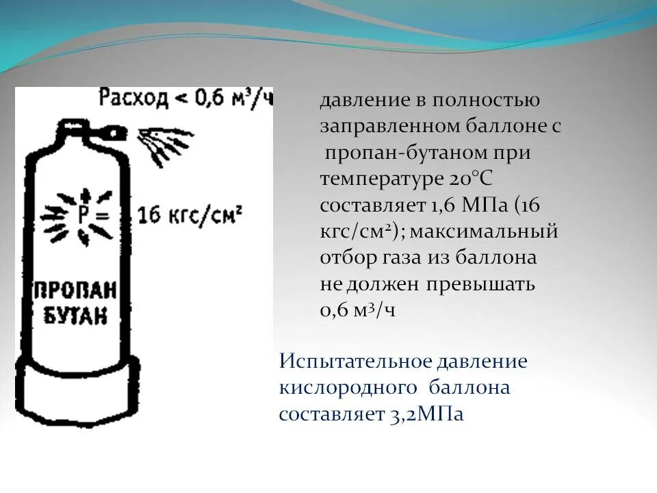 Давление газа пропана в баллоне 50 л. Пропан бутан производительность баллона 50 литров. Давление пропана в баллоне. Давление в пропановом баллоне. Под каким давлением сжиженный газ