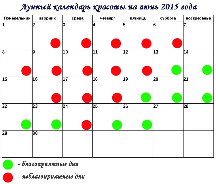 Какой год по лунному календарю