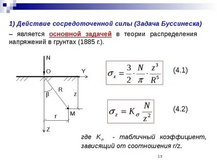 Сосредоточенная сила