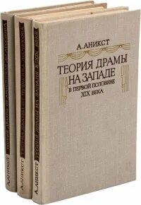 Теория драмы
