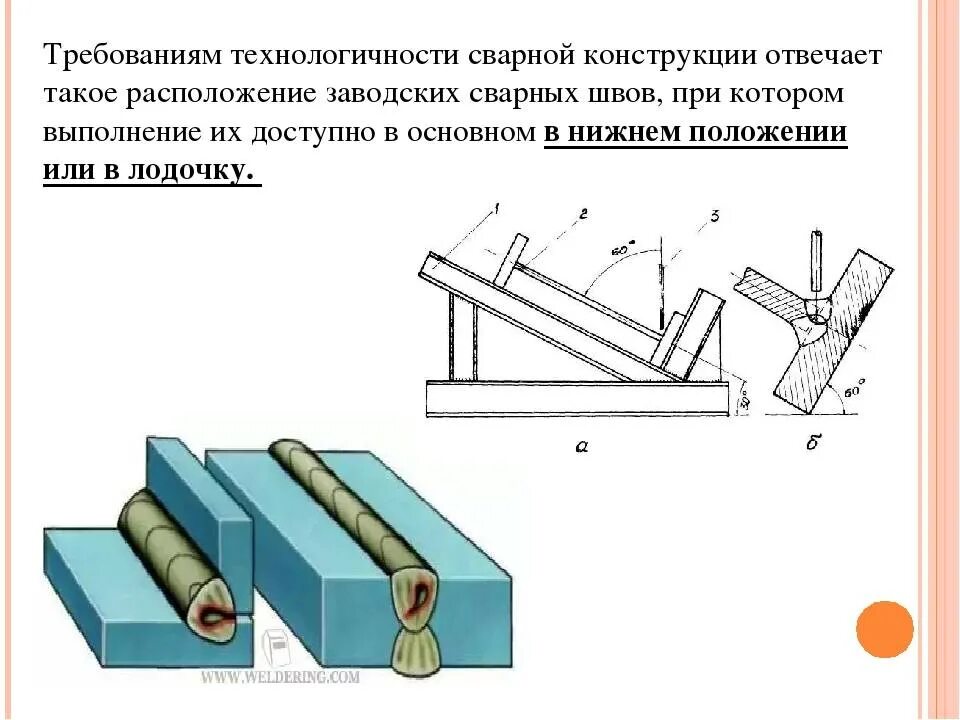 К сварочным материалам относят. Проверка точности сборки сварной конструкции. Материалы используемые в сварочных конструкциях. Материалы используемые в сварочных конструкциях. Схема сварочных швов металлоконструкций.