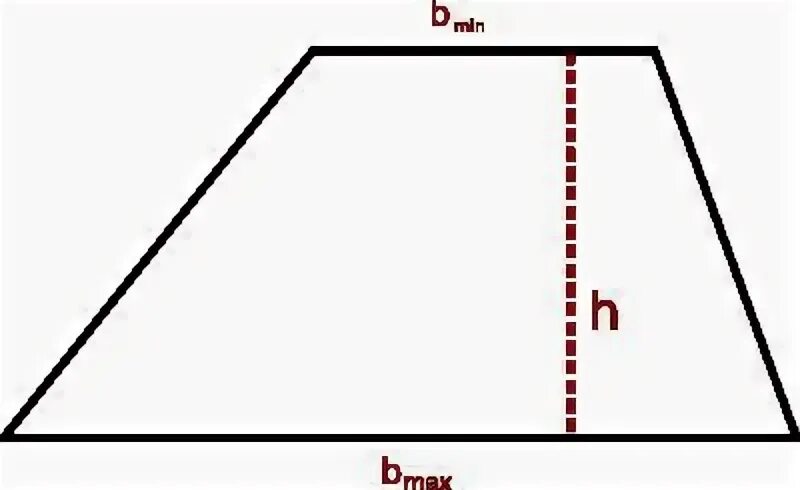 Трапеция mnkl