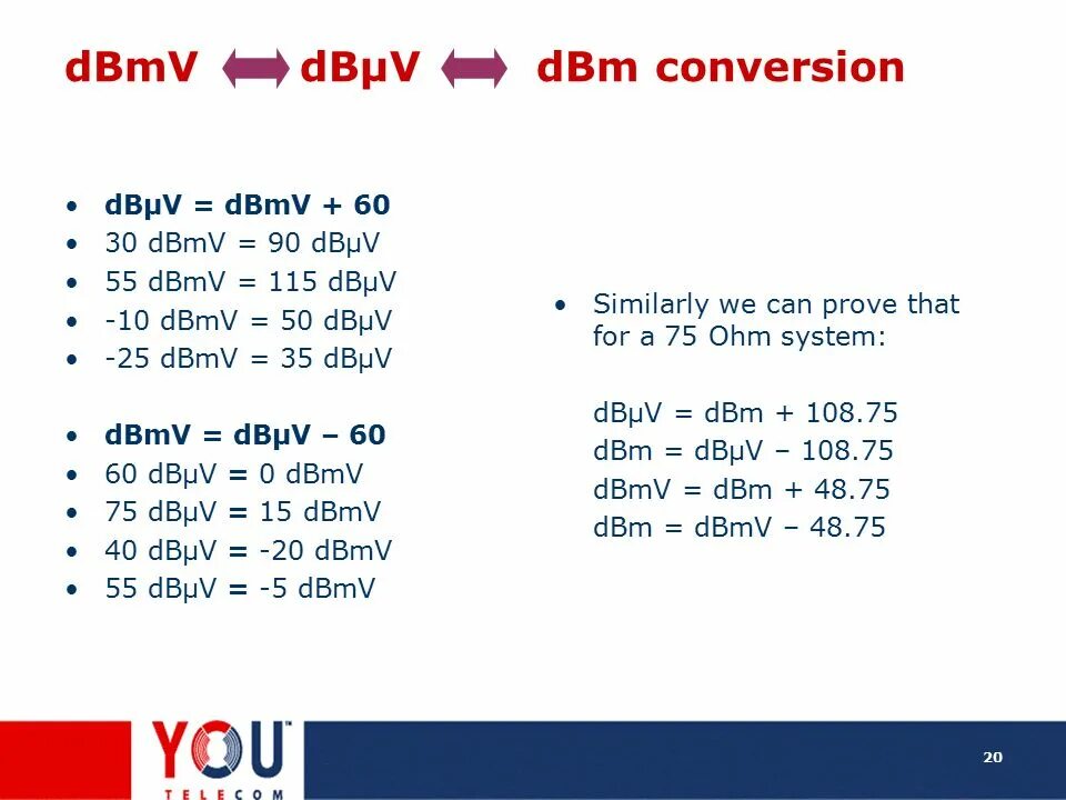 20 милливатт. 1 ДБМ В Вт. Пересчет DBM В вольты. ДБМ перевести в ДБ. DBM таблица.
