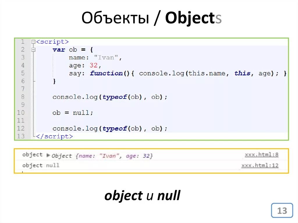 Объекты в JAVASCRIPT. Копирование объекта в js. Объект js. • Режим объекта (object Mode).