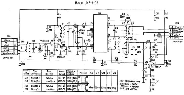 Блок УКВ океан 214. УКВ 2 2 Е 01 схема. Блок УКВ-1-05с схема. Схема блока УКВ приёмника океан214. Б укв