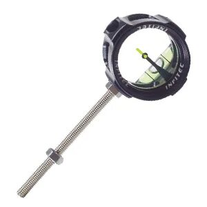 Scope 0