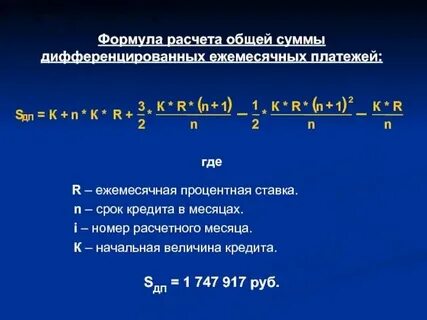 Рассчитайте сумму получите кредит