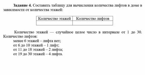 Расчета числа лифтов