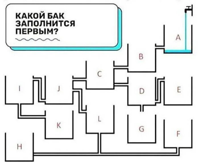 Бак какой год. Бак какой год