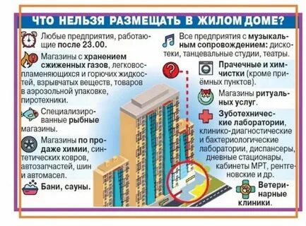 Что делать если получили квартиру
