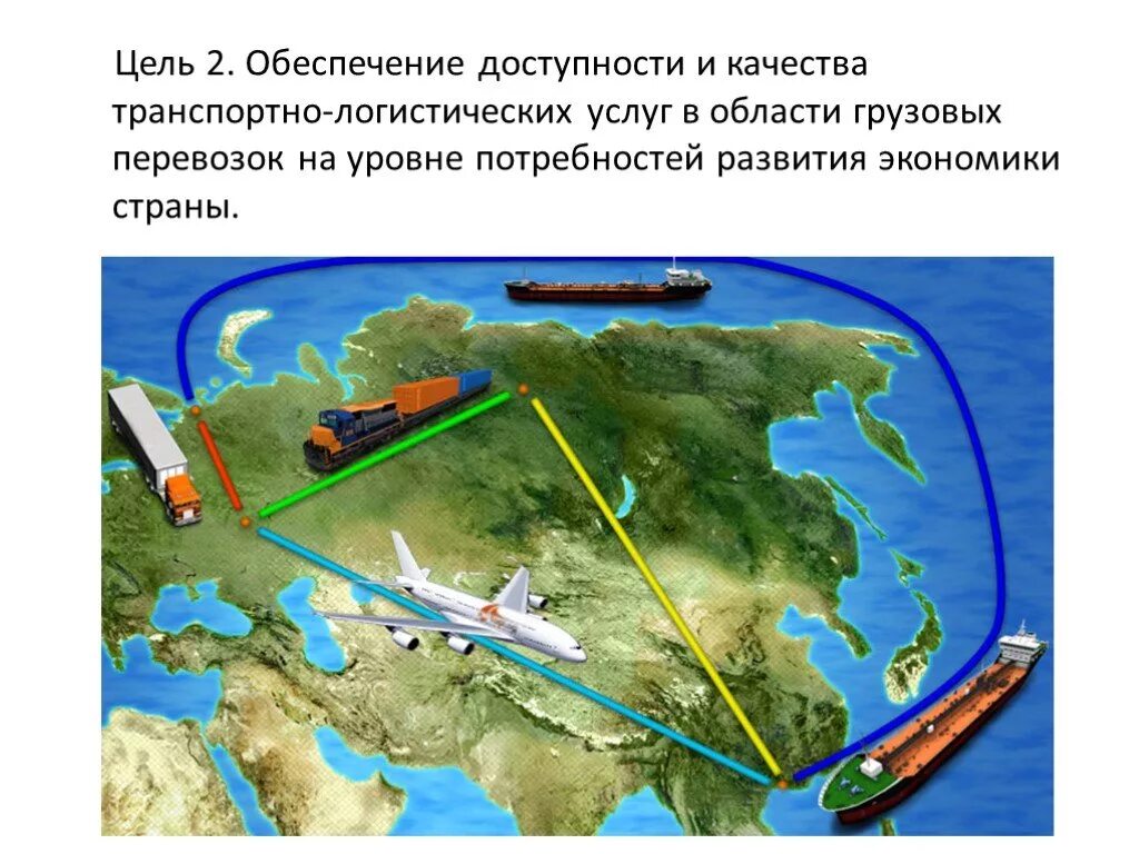Мультимодальные перевозки. Логистика перевозки. Система транспортных перевозок. Международные перевозки. Промышленность и транспорт.