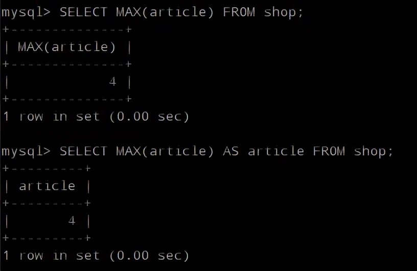 Select max. Select max