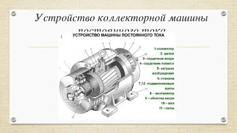 Коллекторный двигатель постоянного тока схема