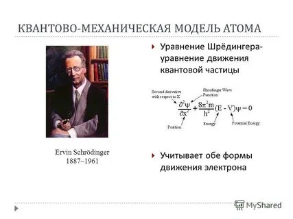 Квантово механическая модель строения атома