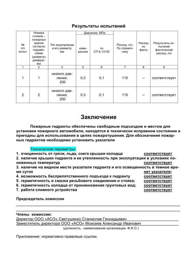 Акт пожарные краны. Протокол испытания пожарного гидранта на водоотдачу. Акт на испытание пожарных гидрантов образец. Протокол испытания пожарных гидрантов. Акт на водоотдачу пожарных гидрантов.