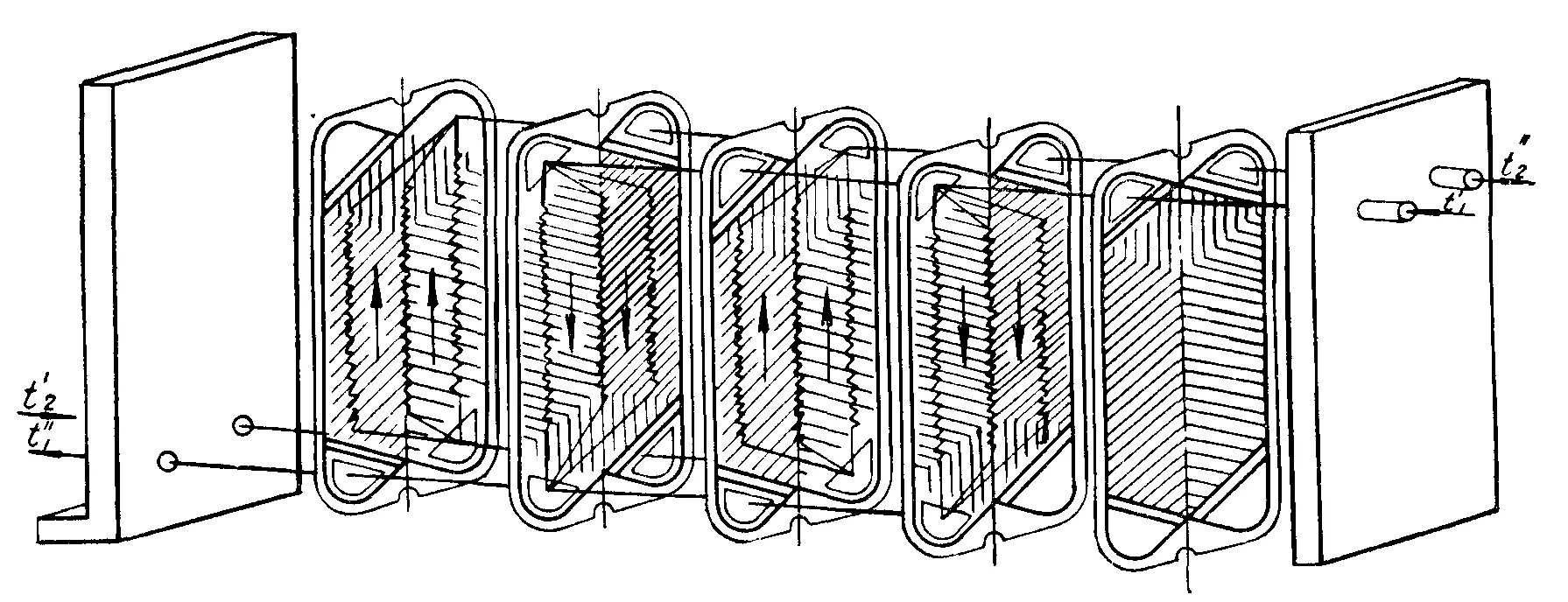 Пластинчатый теплообменник схема. Схема пластины пластинчатого теплообменника. Схема пластинчатого водонагревателя. Пластинчатый теплообменный аппарат схема. Пластинчатый испаритель схема.