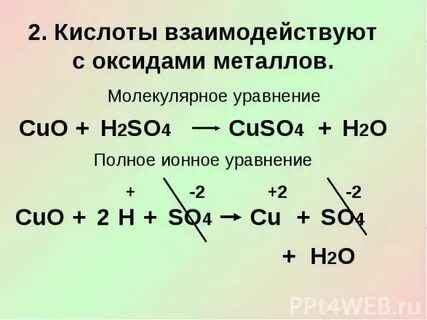 Оксид меди ii серная кислота уравнение