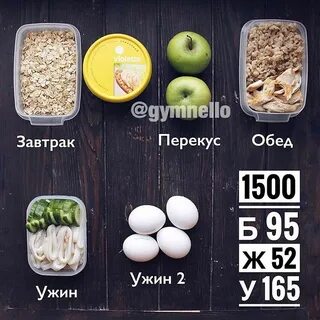 Вес завтрака