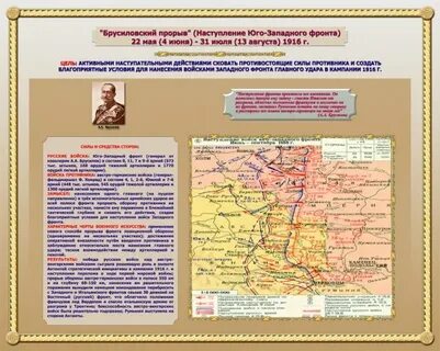 Итоги брусиловского прорыва кратко