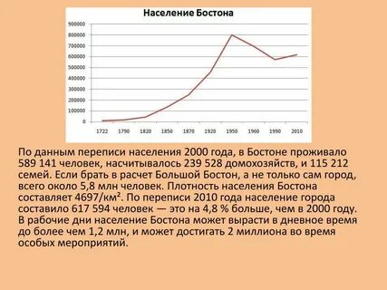 Сколько человек насчитывало