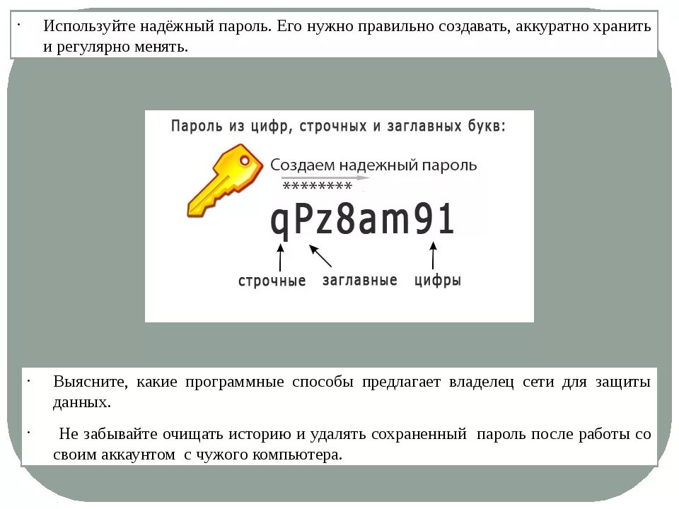 Какой пароль будет самым надежным