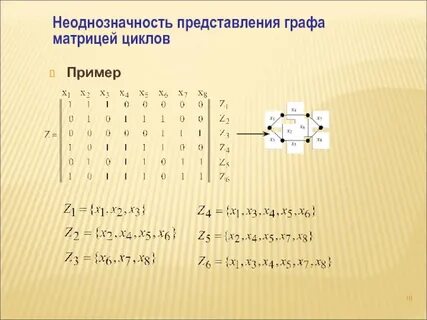Матрица циклов