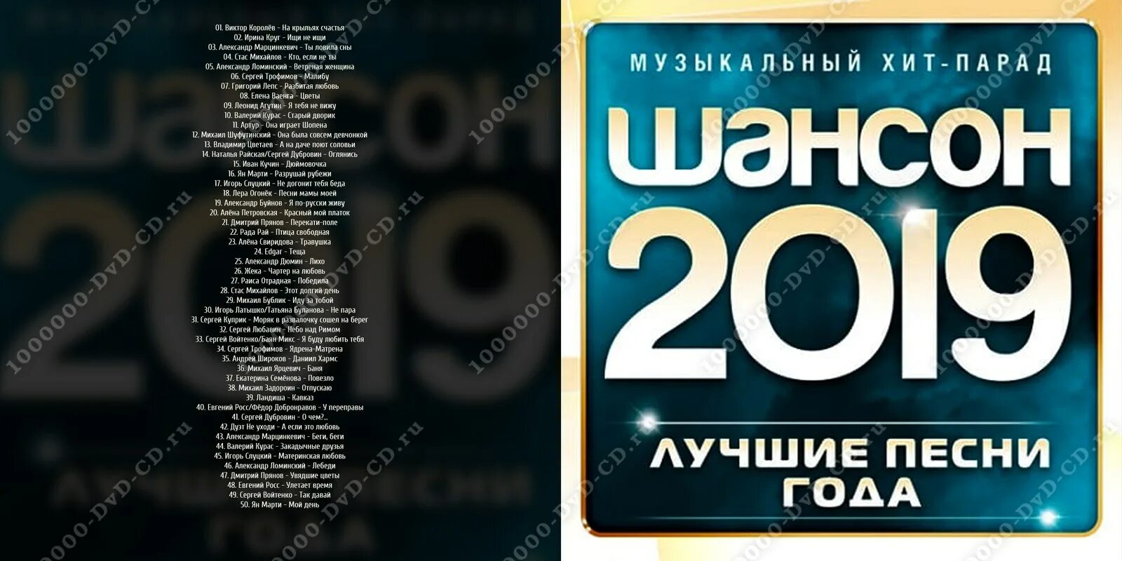 хиты песен 2022. шансон лучшие песни 2022. хиты 2022 года. шансон лучшие 2022. шансон 2022 картинки.