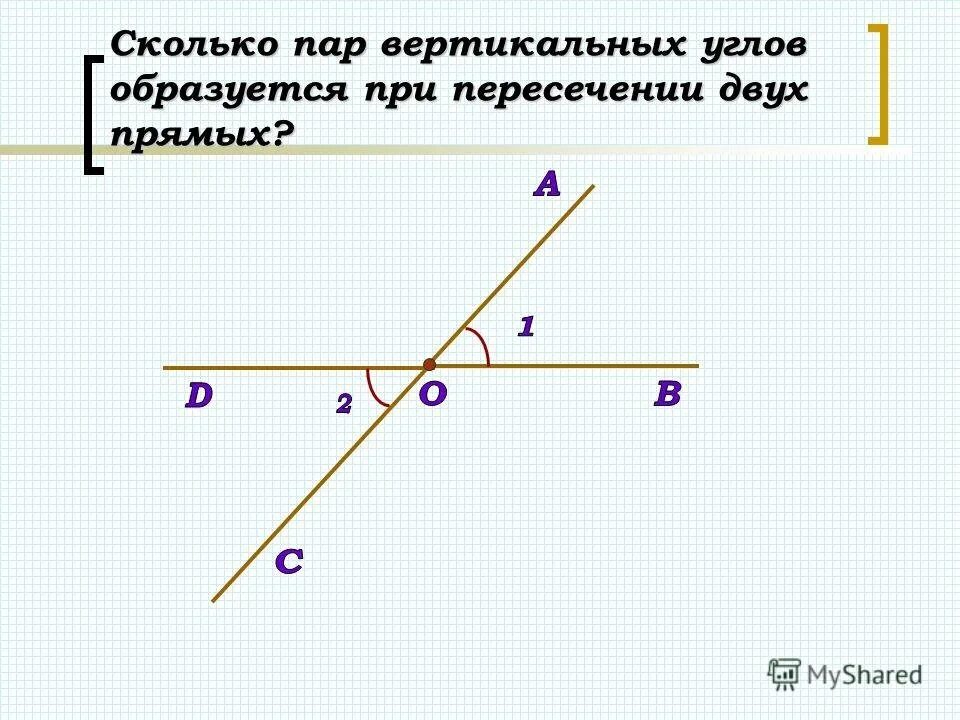 Среди данных углов. Углы при пересечении 2 прямых. Вертикальные углы при пересечении двух прямых. Углы при двух пересекающихся прямых. Вертикальные углы образованные при пересечении прямых.