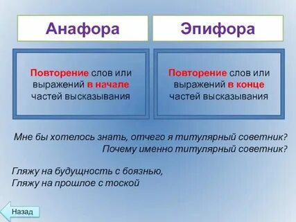 Повтори слово 10 раз