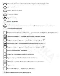 Отжим в стиральной машине сколько оборотов