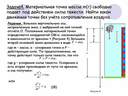 Воздействие на материальную точку
