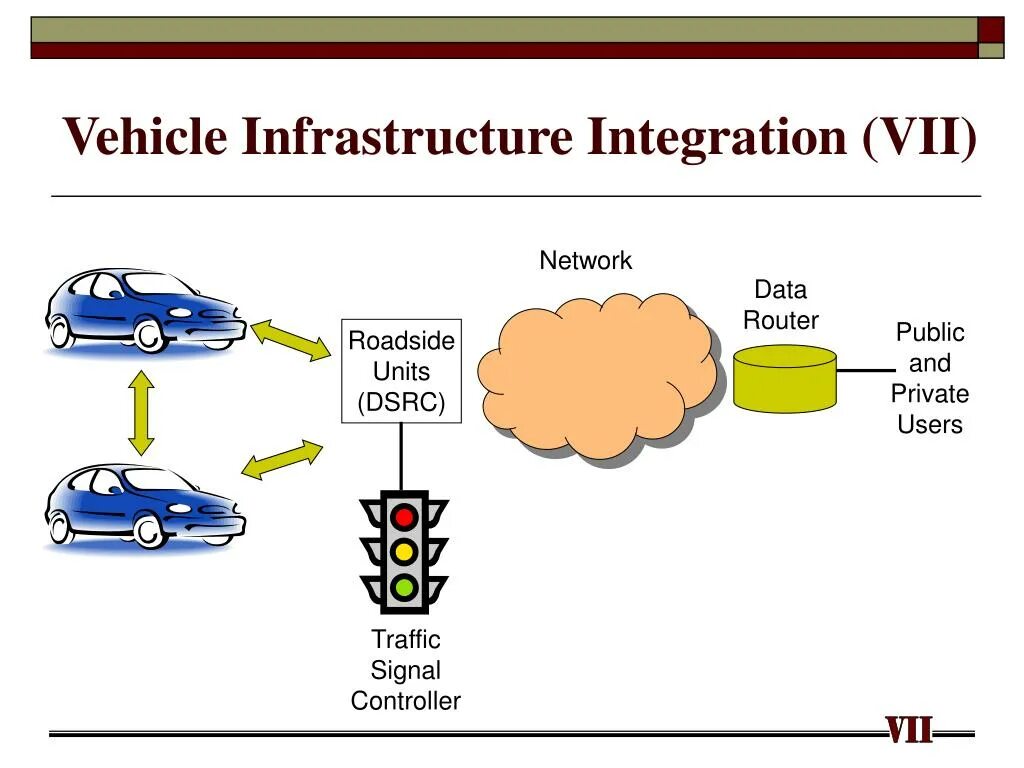 Vehicle is a and a. Hybrid electric vehicle. Types of electric cars. Vehicle is a and a. Vehicle is a and a.
