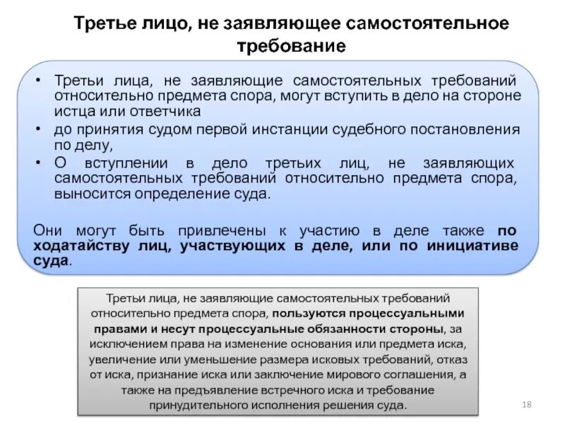 Истец и ответчик в одном лице. Третьи лица не заявляющие самостоятельных требований. Третьи лица заявляющие самостоятельные требования. Самостоятельные требования третьего лица. Третьи лица заявляющие самостоятельные требования на предмет спора.