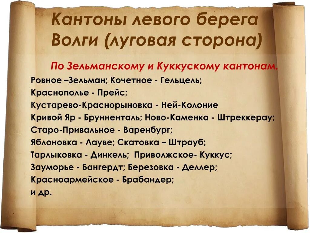 Трудовая коммуна немцев Поволжья. Заселение Поволжья немцами. Трудовая коммуна немцев Поволжья 1918. Немцы Поволжья история.