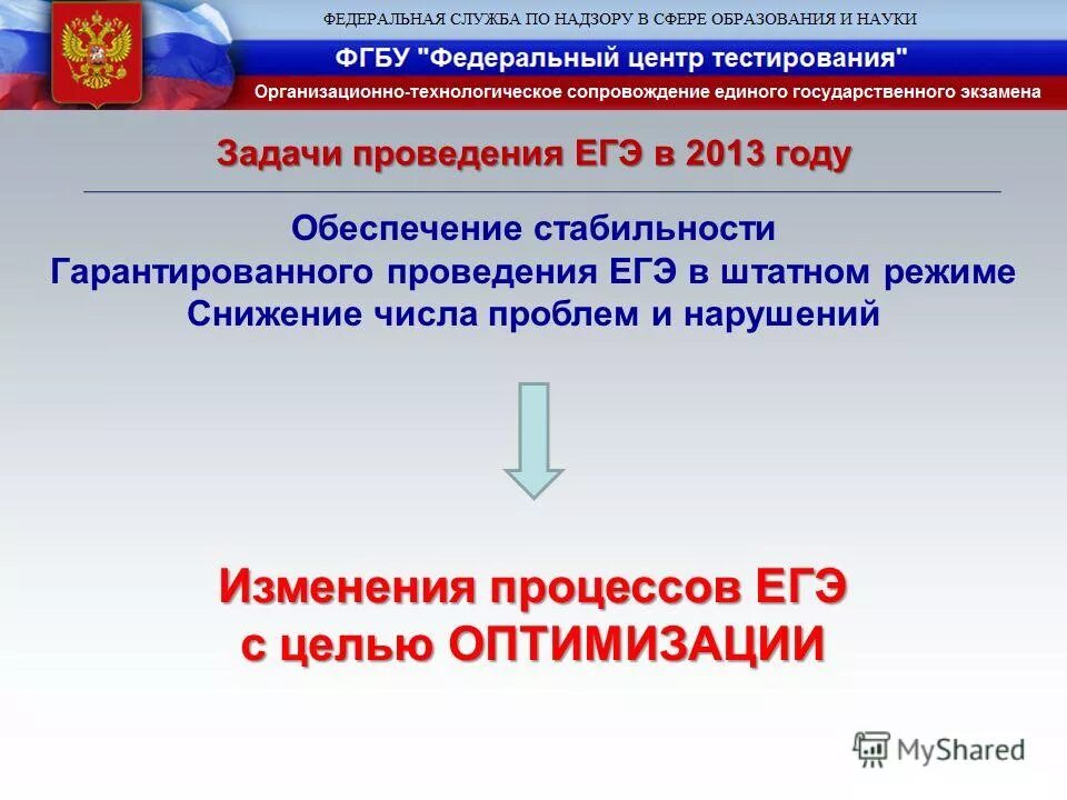 Федеральный центр тестирования егэ. При удалении участника кегэ. Федеральный центр егэ. Федеральный центр тестирования презентация. Допуск участников в пункт проведения егэ.