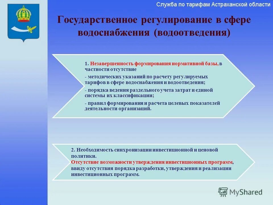 государственное регулирование тарифов в сфере водоснабжения. методы регулирования тарифов в сфере. тарифное регулирование в сфере водоснабжения и водоотведения. государственное регулирование тарифов в сфере водоснабжения. государственное регулирование тарифов в сфере водоснабжения.